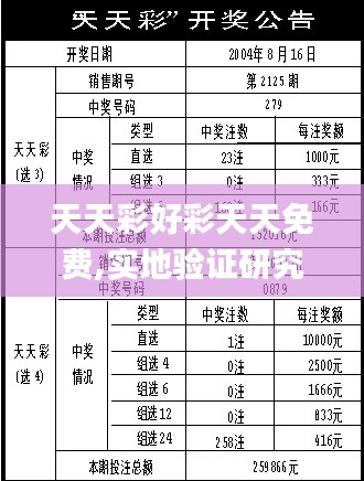 天天彩好彩天天免费,实地验证研究方案_智慧共享版WLA5.56