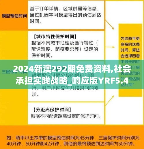 2024新澳292期免费资料,社会承担实践战略_响应版YRF5.49