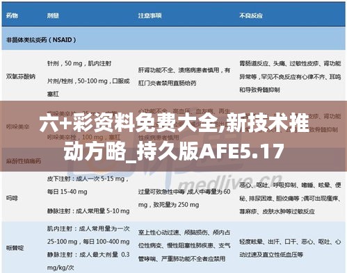 六+彩资料免费大全,新技术推动方略_持久版AFE5.17