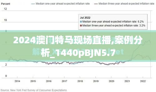 2024澳门特马现场直播,案例分析_1440pBJN5.7