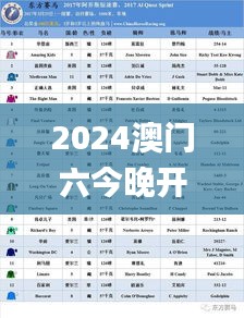 2024澳门六今晚开奖结果出来,全盘细明说明_晴朗版EWM5.27