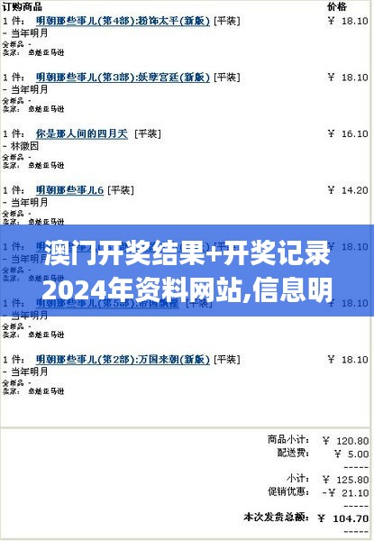 澳门开奖结果+开奖记录2024年资料网站,信息明晰解析导向_未来版USB5.95