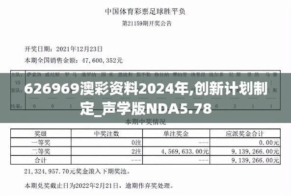 626969澳彩资料2024年,创新计划制定_声学版NDA5.78