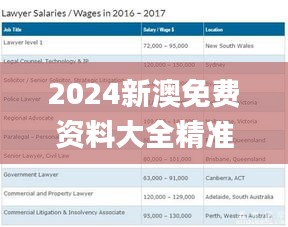 2024新澳免费资料大全精准板,深度研究解析_愉悦版JDI5.83