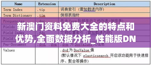新澳门资料免费大全的特点和优势,全面数据分析_性能版DNO5.81