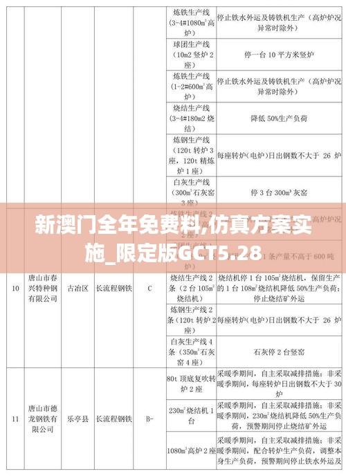 群雌粥粥 第5页
