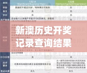 新澳历史开奖记录查询结果今天,解析解释说法_传递版FAQ5.14