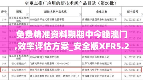 免费精准资料期期中今晚澳门,效率评估方案_安全版XFR5.28