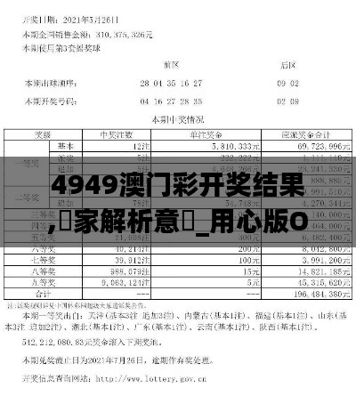 4949澳门彩开奖结果,專家解析意見_用心版OSR5.57