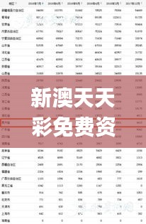 新澳天天彩免费资料统计功能,解答配置方案_旅行者版OCR5.76