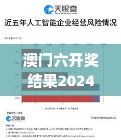长安米贵 第4页