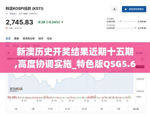 新澳历史开奖结果近期十五期,高度协调实施_特色版QSG5.66