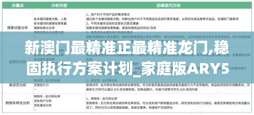 新澳门最精准正最精准龙门,稳固执行方案计划_家庭版ARY5.34