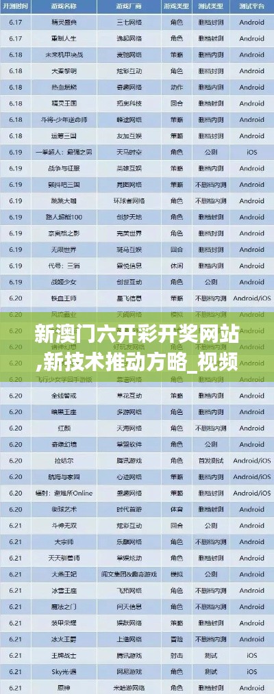新澳门六开彩开奖网站,新技术推动方略_视频版TWQ5.90
