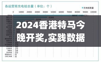 2024香港特马今晚开奖,实践数据分析评估_炼肉境CSV5.74