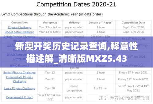 新澳开奖历史记录查询,释意性描述解_清晰版MXZ5.43