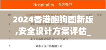 2024香港跑狗图新版,安全设计方案评估_互动版QJF5.61