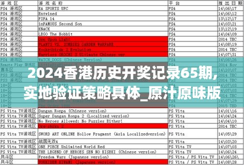 2024香港历史开奖记录65期,实地验证策略具体_原汁原味版ZPH5.41
