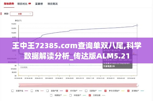 王中王72385.cσm查询单双八尾,科学数据解读分析_传达版ALM5.21