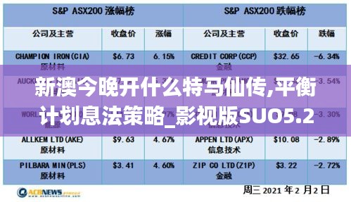 新澳今晚开什么特马仙传,平衡计划息法策略_影视版SUO5.22