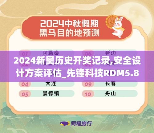 2024新奥历史开奖记录,安全设计方案评估_先锋科技RDM5.80