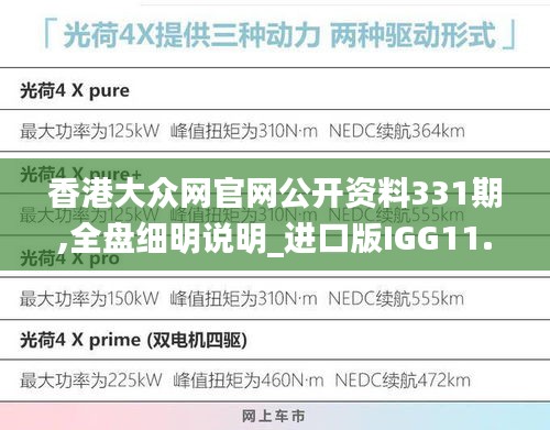 香港大众网官网公开资料331期,全盘细明说明_进口版IGG11.47