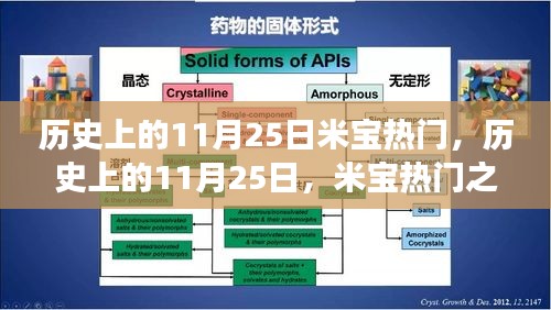 历史上的11月25日，米宝热门之旅探寻自然美景与艺术的心灵之旅