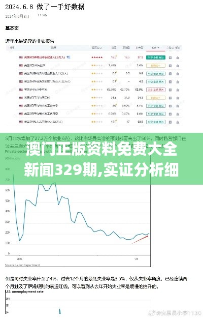 澳门正版资料免费大全新闻329期,实证分析细明数据_抗菌版QDC11.73