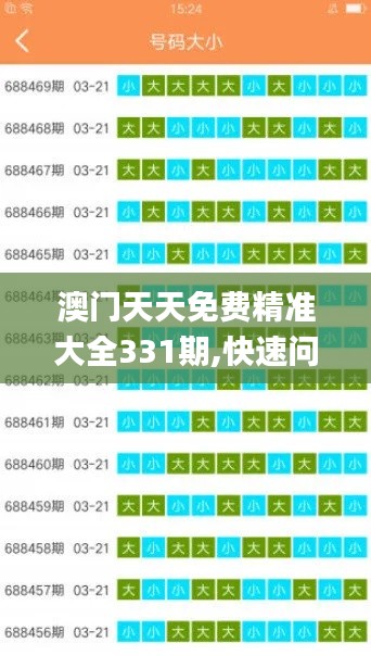 澳门天天免费精准大全331期,快速问题解答_光辉版QXA11.88
