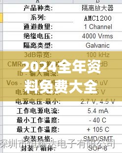 2024全年资料免费大全330期,全面性解释说明_晴朗版TYO11.92
