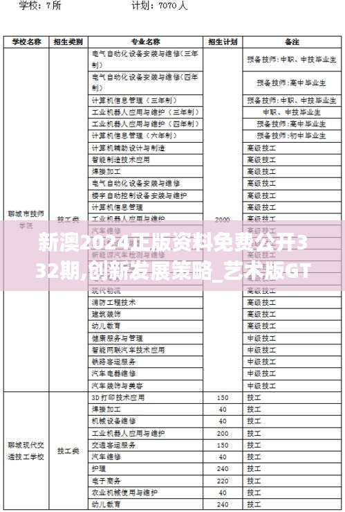 夸夸其谈 第5页