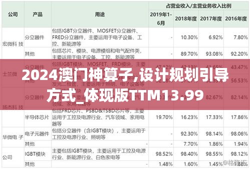 张灯结彩 第5页