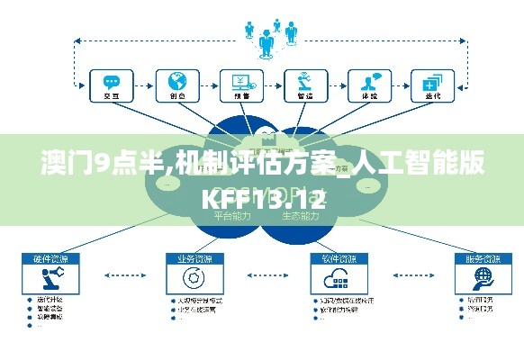 澳门9点半,机制评估方案_人工智能版KFF13.12