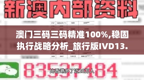 物流优势 第401页