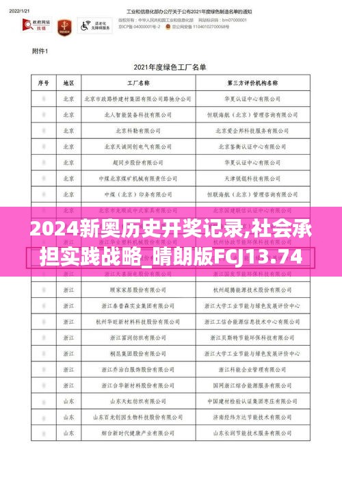 风驰电掣 第4页
