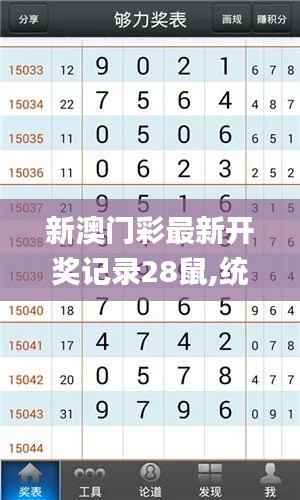 新澳门彩最新开奖记录28鼠,统计信息解析说明_传承版VJT13.56