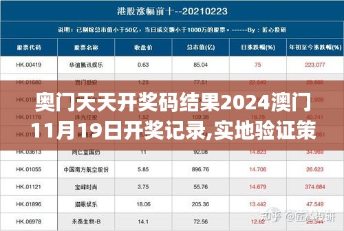 奥门天天开奖码结果2024澳门11月19日开奖记录,实地验证策略具体_未来版EJC13.35