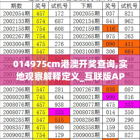 014975cm港澳开奖查询,实地观察解释定义_互联版APP13.24