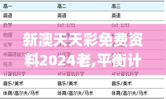 新澳天天彩免费资料2024老,平衡计划息法策略_精装版BEM13.33