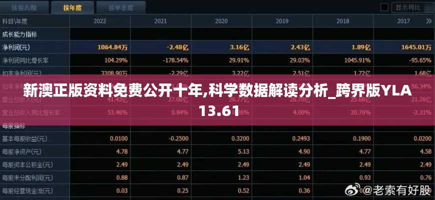 新澳正版资料免费公开十年,科学数据解读分析_跨界版YLA13.61