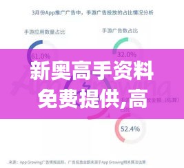 新奥高手资料免费提供,高度协调实施_发布版SAA13.9
