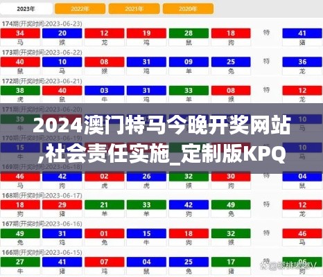 2024澳门特马今晚开奖网站,社会责任实施_定制版KPQ13.3