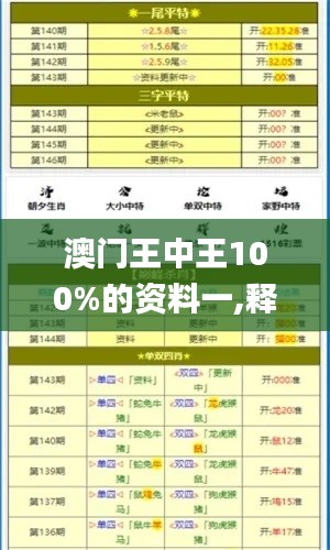 澳门王中王100%的资料一,释意性描述解_计算版BFC13.32