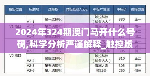 2024年324期澳门马开什么号码,科学分析严谨解释_触控版UAH13.28