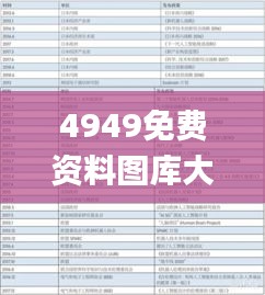后生可畏 第5页