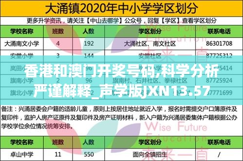 香港和澳门开奖号码,科学分析严谨解释_声学版JXN13.57