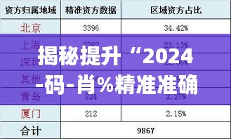 揭秘提升“2024-码-肖%精准准确中奖,实时数据分析_万能版GIA13.30