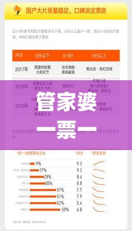 管家婆一票一码100正确济南,专业数据点明方法_活动版XZF13.78