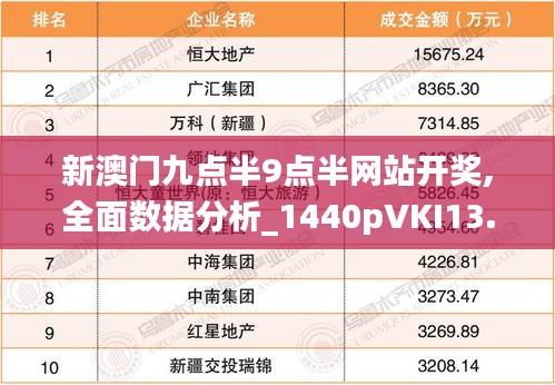 新澳门九点半9点半网站开奖,全面数据分析_1440pVKI13.73