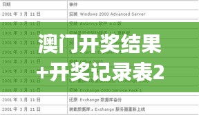 澳门开奖结果+开奖记录表210,权威解析方法_探索版FVU13.29